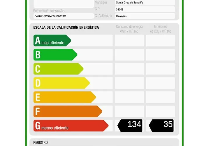 Salud Vacacional 2